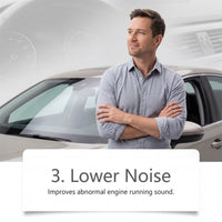 Engine Anti-Wear Protectant