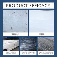 Car Crystal Coating